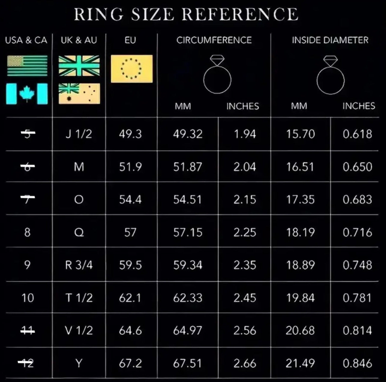 CLAWS RING